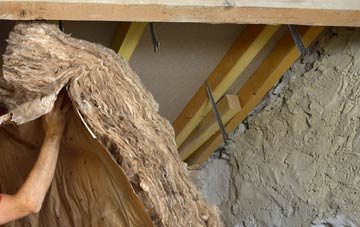 Margery pitched roof insulation costs